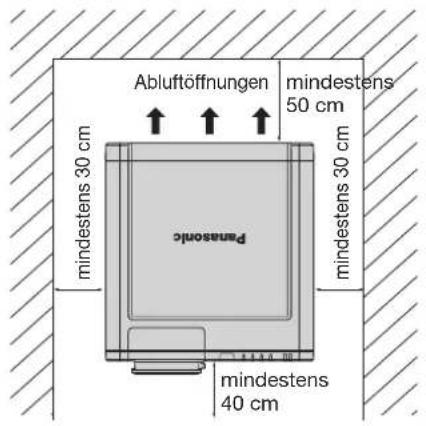 Abluftöffnungen mindestens 50 cm mindestens 30 cm mindestens 30 cm Panasonic mindestens 40 cm