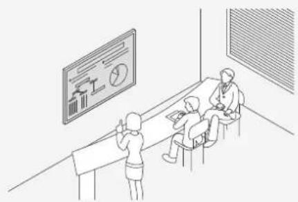 PANASONIC PT-DW100 - System 2 - 2