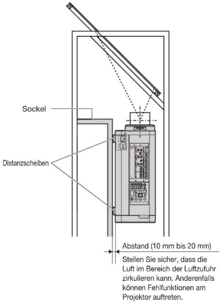 Sockel Distanzscheiben Abstand (10 mm bis 20 mm) Stellen Sie sicher, dass die Luft im Bereich der Luftzufuhr zirkulieren kann. Anderenfalls können Fehlfunktionen am Projektor auftreten.