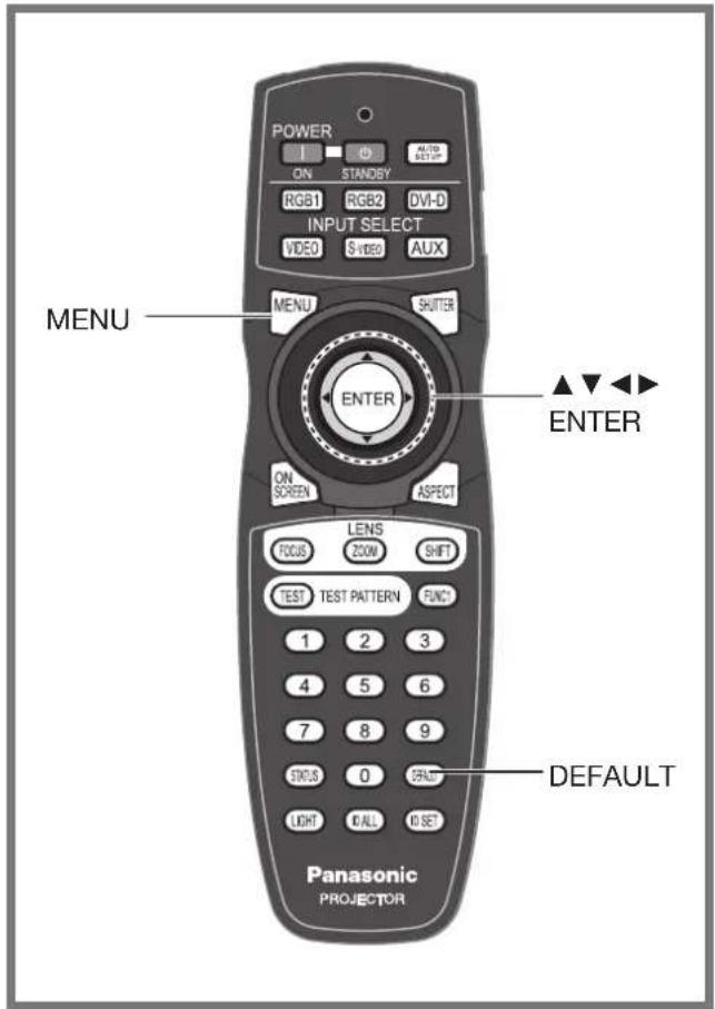 POWER ON STANDBY RGB1 RGB2 DVI-D INPUT SELECT VIDEO S VIDEO AUX MENU SHUTTER ENTER ON SCREEN ASPECT LENS FOCUS ZOOM SHIFT TEST TEST PATTERN FUNC1 1 2 3 4 5 6 7 8 9 STATUS 0 ***** LIGHT CALL IO SET DEFAULT Panasonic PROJETOR