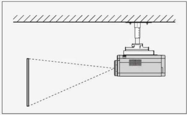 PANASONIC PT-DW100 - System 1 - 1