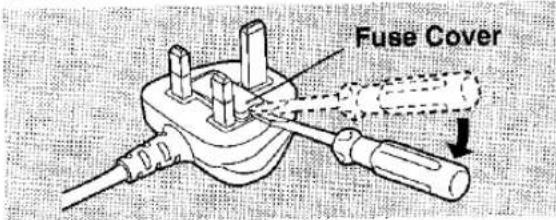 Fuse Cover