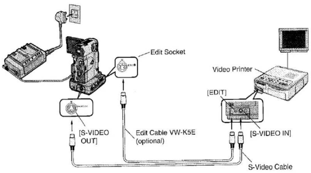 PANASONIC NV-EX3B - Using the Movie Camera with a Video Printer - 1