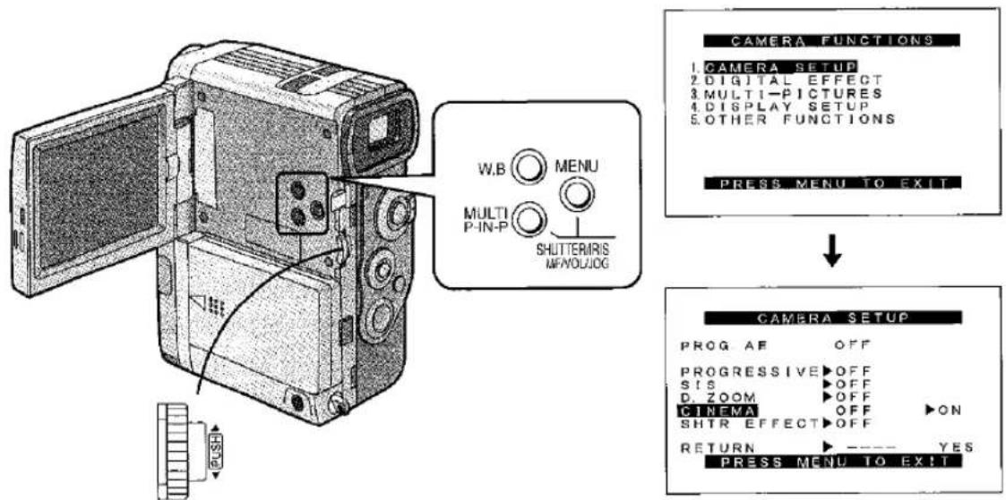 CAMERA FUNCTIONS 1.CAMERA SETUP 2.DIGITAL EFFECT 3.MULTI-PICTURES 4.DISPLAY SETUP 5.OTHER FUNCTIONS PRESS MENU TO EXIT CAMERA SETUP PROG AF OFF PROGRESSIVE OFF SIS OFF D.ZOOM OFF CINEMA OFF ON SHTR EFFECT OFF RETURN — YES PRESS MENU TO EXIT