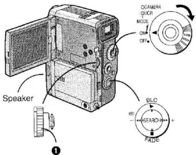 Speaker OCAMERA QUICR MODE ON OFF BLC SEARCH FADE ①