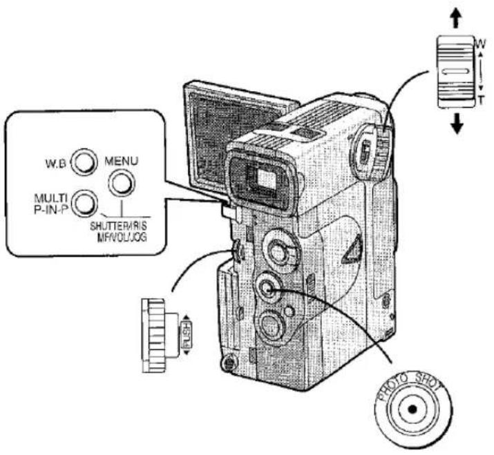 W.B MENU MULTI P-IN-P SHUTTER/RIS MFVOL/JOG PHOTO SHOT