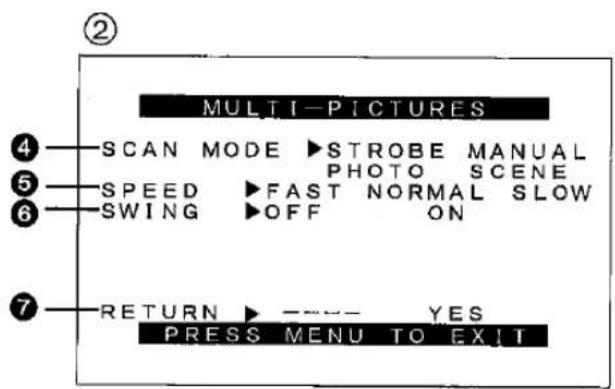 ② MULTI-PICTURES 4 SCAN MODE ►STROBE MANUAL 5 PHOTO SCENE 5 SPEED ►FAST NORMAL SLOW 6 SWING ►OFF ON 7 RETURN ►---- YES PRESS MENU TO EXIT