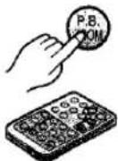 PANASONIC NV-EX3B - Notes about the Adjusting the Iris (F Number) Manually - 54