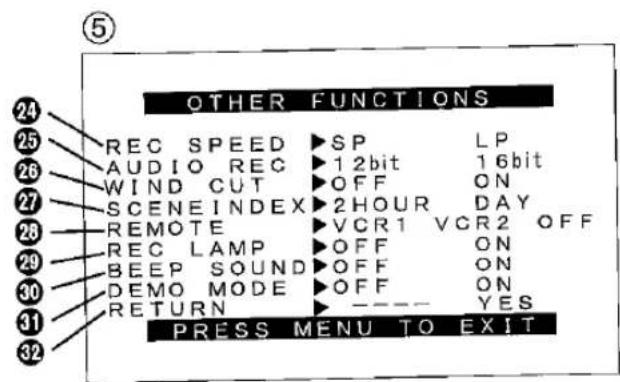 OTHER FUNCTIONS 24 REC SPEED ▶SP LP 25 AUDIO REC ▶12bit 16bit 26 WIND CUT ▶OFF ON 27 SCENE INDEX ▶2HOUR DAY 28 REMOTE ▶VCR1 VCR2 OFF 29 REC LAMP ▶OFF ON 30 BEEP SOUND ▶OFF ON 31 DEMO MODE ▶OFF ON 32 RETURN ▶---- YES PRESS MENU TO EXIT