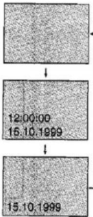 12:00:00 15.10.1999 15.10.1999