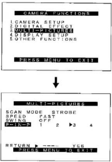 CAMERA FUNCTIONS 1. CAMERA SETUP 2. DIGITAL EFFECT 3. MULTI-PICTURES 4. DISPLAY SETUP 5. OTHER FUNCTIONS PRESS MENU TO EXIT MULTI-PICTURES SCAN MODE STROBE SPEED FAST SWING OFF P-IN-P 1 2 ▶3 4 RETURN ▶ ---- YES PRESS MENU TO EXIT