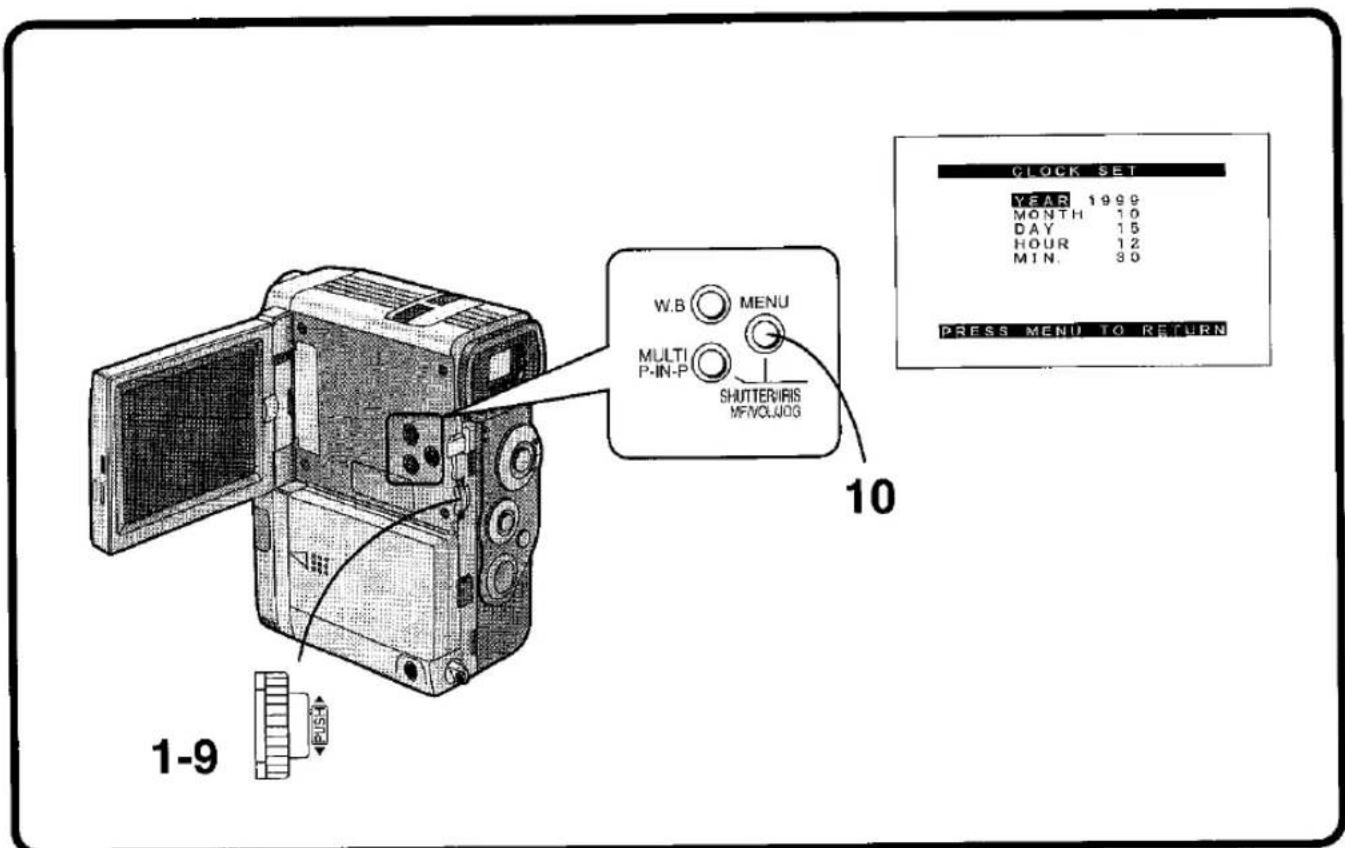 W.B MENU MULTI P-IN-P SHUTTER/IRIS MFVOL/JOG 10 1-9 CLOCK SET YEAR 1999 MONTH 10 DAY 15 HOUR 12 MIN. 30 PRESS MENU TO RETURN