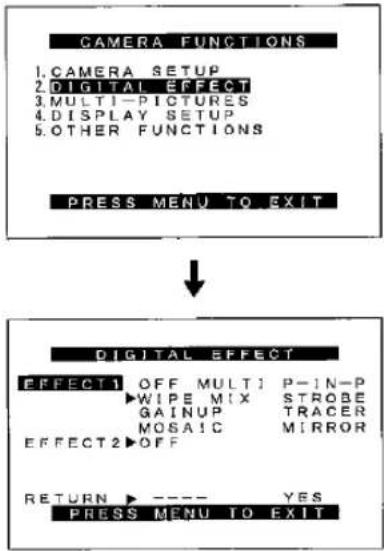 CAMERA FUNCTIONS 1.CAMERA SETUP 2.DIGITAL EFFECT 3.MULTI-PICTURES 4.DISPLAY SETUP 5.OTHER FUNCTIONS PRESS MENU TO EXIT DIGITAL EFFECT EFFECT1 OFF MULTI P-IN-P WIPEMIX STROBE GAINUP TRACER MOSAIC MIRROR EFFECT2 OFF RETURN --- YES PRESS MENU TO EXIT