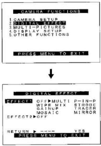 CAMERA FUNCTIONS 1 CAMERA SETUP 2 DIGITAL EFFECT 3 MULTI-PICTURES 4 DISPLAY SETUP 5 OTHER FUNCTIONS PRESS MENU TO EXIT DIGITAL EFFECT EFFECT1 OFF▶MULTI P-IN-P WIPE MIX STROBE GAINUP TRACER MOSAIC MIRROR EFFECT2▶OFF RETURN ▶---- YES PRESS MENU TO EXIT