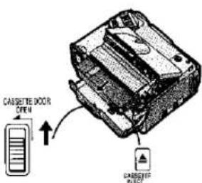 PANASONIC NV-EX3B - Using the Jog Dial (Jog Playback) - 10