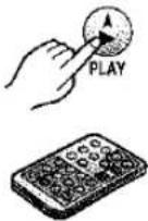 PANASONIC NV-EX3B - Using the Jog Dial (Jog Playback) - 4