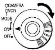 PANASONIC NV-EX3B - Off/On Button [OFF/ON] (p. 56) - 4