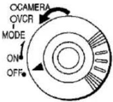 PANASONIC NV-EX3B - Handling the Lens Cap - 14