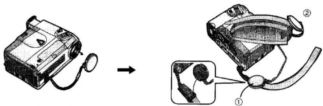Diagram illustrating the use of a camera to interact with a device, showing component positioning and adjustment steps.