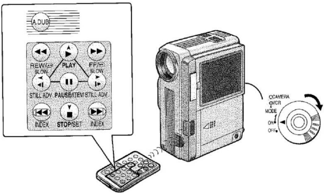 PANASONIC NV-EX3B - Notes about the Adjusting the Iris (F Number) Manually - 60