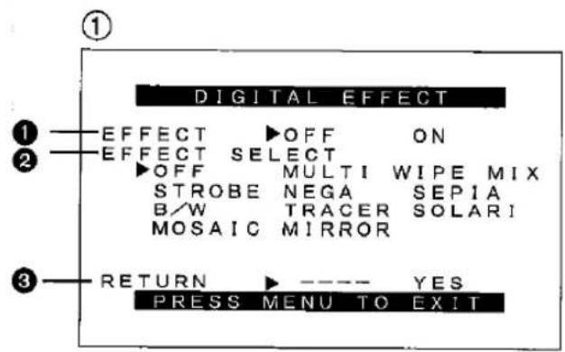 DIGITAL EFFECT 1 EFFECT ▶OFF ON 2 EFFECT SELECT ▶OFF MULTI WIPE MIX STROBE NEGA SEP1A B/W TRACER SOLARI MOSAIC MIRROR 3 RETURN ▶ ---- YES PRESS MENU TO EXIT