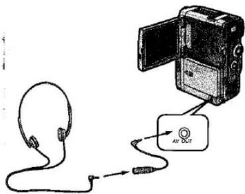 Diagram showing a headset connected to an AV output device via cable, with labeled signal paths.