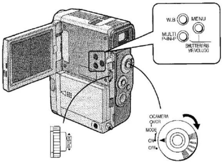 W.B MENU MULTI P-IN-P SHUTTER/IRIS M/F/VOLUOG OCAMERA OVC R MODE ON OFF