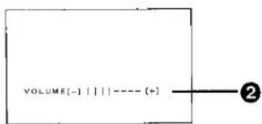 VOLUME[-] | | | ---- (+) ②