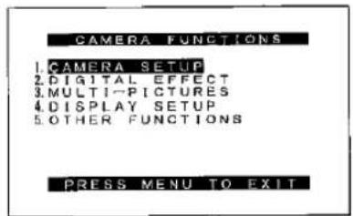 CAMERA FUNCTIONS 1.CAMERA SETUP 2.DIGITAL EFFECT 3.MULTI-PICTURES 4.DISPLAY SETUP 5.OTHER FUNCTIONS PRESS MENU TO EXIT