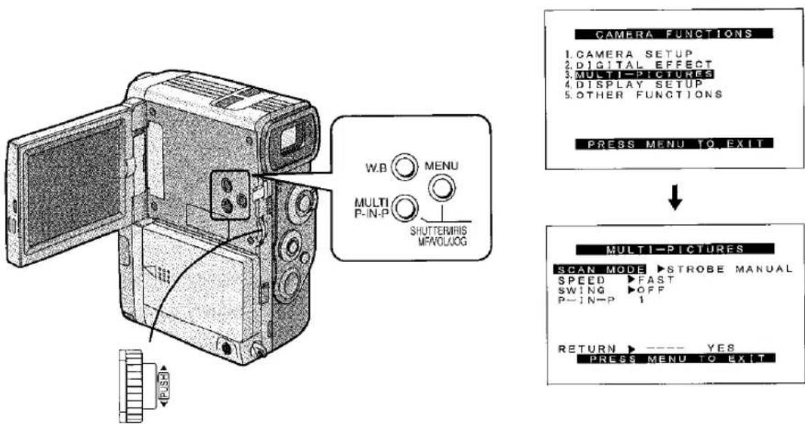 CAMERA FUNCTIONS 1. CAMERA SETUP 2. DIGITAL EFFECT 3. MULTI-PICTURES 4. DISPLAY SETUP 5. OTHER FUNCTIONS PRESS MENU TO EXIT MULTI-PICTURES SCAN MODE ►STROBE MANUAL SPEED ►FAST SWING ►OFF P-IN-P 1 RETURN ►---- YES PRESS MENU TO EXIT