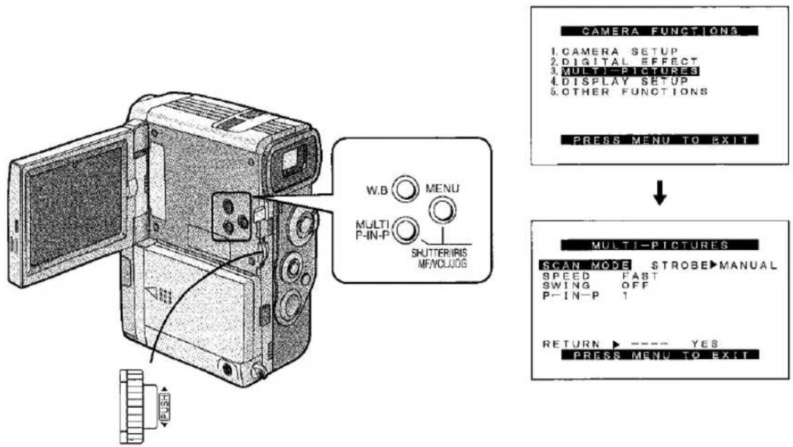 CAMERA FUNCTIONS 1. CAMERA SETUP 2. DIGITAL EFFECT 3. MULTI-PICTURES 4. DISPLAY SETUP 5. OTHER FUNCTIONS PRESS MENU TO EXIT MULTI-PICTURES SCAN MODE STROBE MANUAL SPEED FAST SWING OFF P-IN-P 1 RETURN ---- YES PRESS MENU TO EXIT