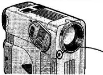 PANASONIC NV-EX3B - Handling the Lens Cap - 16