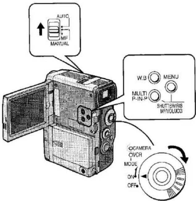 AUTO MF MANUAL W.B MENU MULTI P-IN-P SHUTTERMIRIS MFVOLUCG CAMERA OVR MODE ON OFF