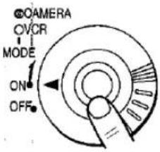 PANASONIC NV-EX3B - Handling the Lens Cap - 13