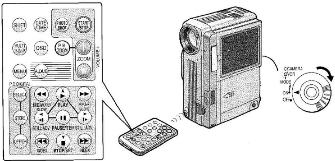 PANASONIC NV-EX3B - Notes about the Adjusting the Iris (F Number) Manually - 48