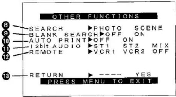 OTHER FUNCTIONS SEARCH ►PHOTO SCENE BLANK SEARCH ►OFF ON AUTO PRINT ►OFF ON 12bit AUDIO ►ST1 ST2 MIX REMOTE ►VCR1 VCR2 OFF RETURN ►---- YES PRESS MENU TO EXIT