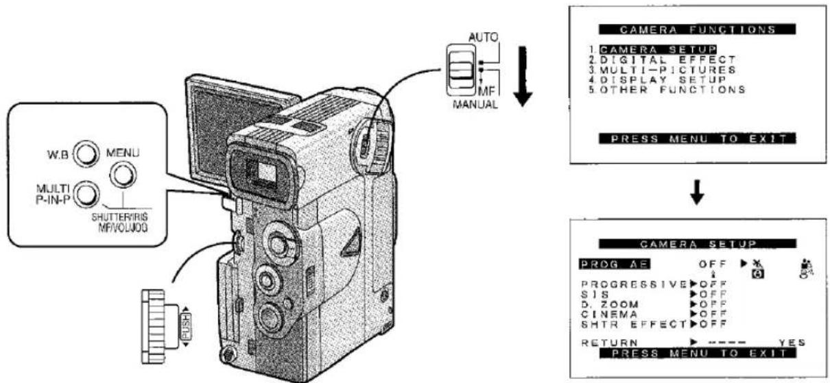 W.B MENU MULTI P-IN-P SHUTTER/IRIS MF/VOL/JOD AUTO MF MANUAL CAMERA FUNCTIONS 1 CAMERA SETUP 2 DIGITAL EFFECT 3 MULTI-PICTURES 4 DISPLAY SETUP 5 OTHER FUNCTIONS PRESS MENU TO EXIT CAMERA SETUP PROG AE OFF X PROGRESSIVE OFF S IS OFF D. ZOOM OFF CINEMA OFF SHTR EFFECT OFF RETURN --- YES PRESS MENU TO EXIT