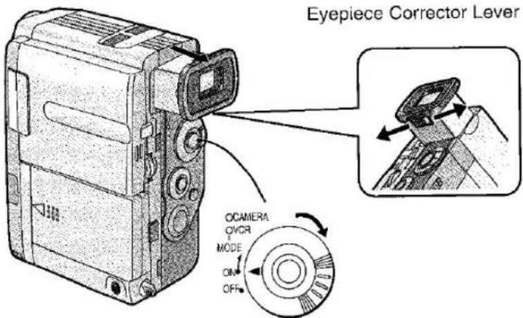 Eyepiece Corrector Lever OCAMERA OVCOR MODE ON OFF