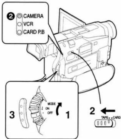 2 CAMERA VCR CARD P.B 3 MODE ON OFF 1 2 TAPE. CARD