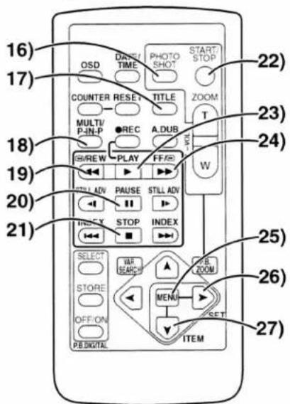 PANASONIC NV-DS89 - СТАНДАРТНИ ПРИНАДЛЕЖНОСТИ - 8
