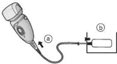 Diagram showing a handheld device connected to a plug with labeled parts (a) and (b)