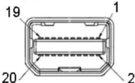 DELL P3418HW - Pin Assignments - 2