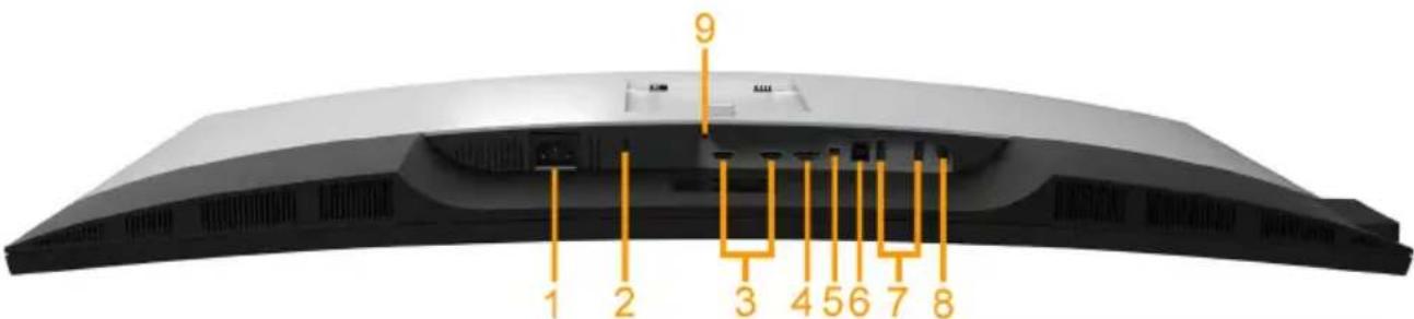 DELL P3418HW - Bottom View - 1