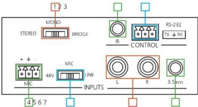 Atlona AT-PA100-G2 - Panel Description - 1
