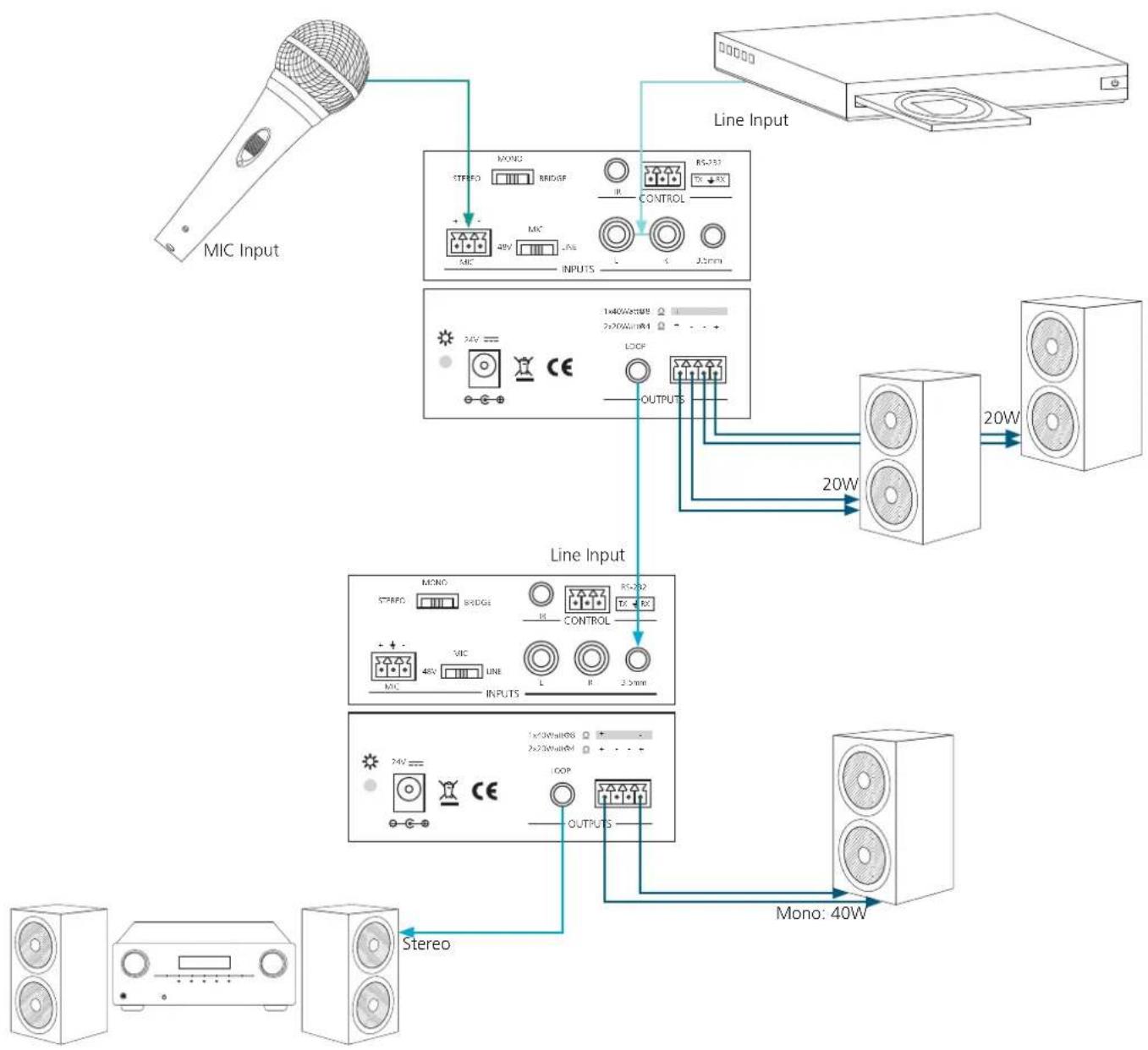 Atlona AT-PA100-G2 - IR - 2