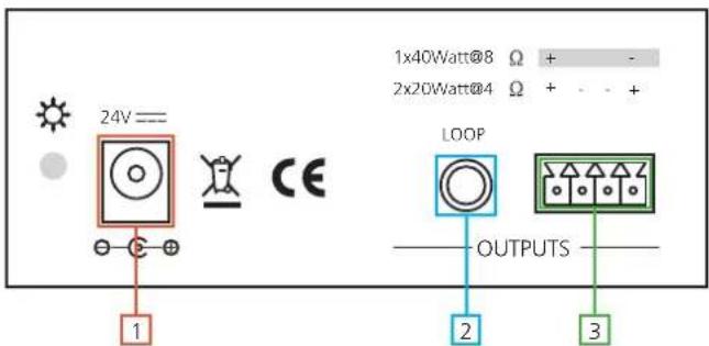 Atlona AT-PA100-G2 - Back Panel - 1