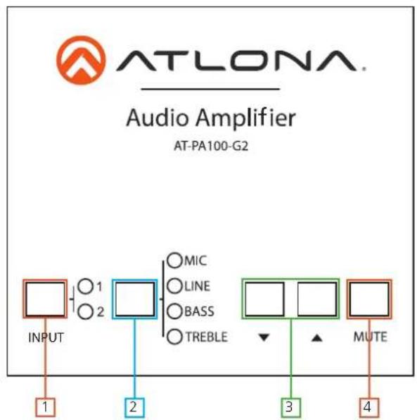 Atlona AT-PA100-G2 - Top Panel - 1