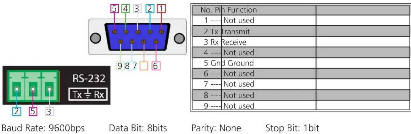 Atlona AT-PA100-G2 - Connection - 1
