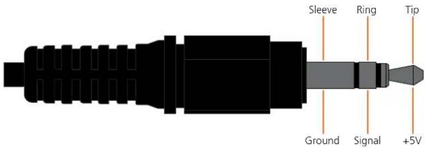 Atlona AT-PA100-G2 - IR - 1