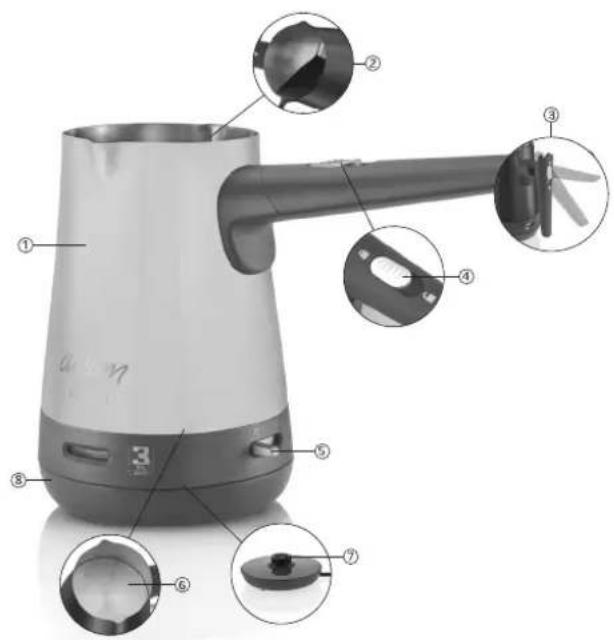 Diagram of a brand hairdryer with numbered parts for identification and assembly reference.